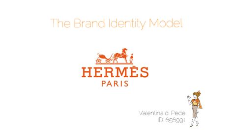 hermes business model|hermes brand identity.